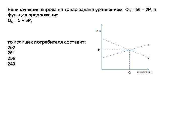 Если функция спроса на товар задана уравнением Qd = 50 – 2 P, а