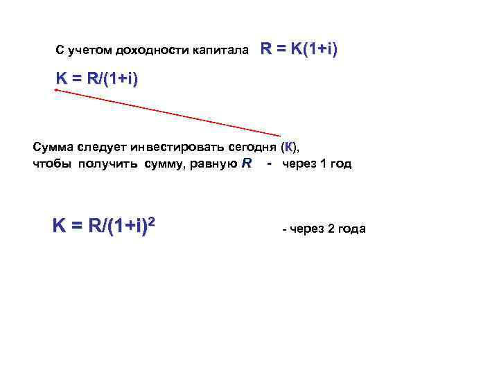   С учетом доходности капитала  R = K(1+i) K = R/(1+i) 