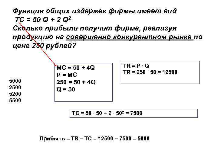  Функция общих издержек фирмы имеет вид TC = 50 Q + 2 Q