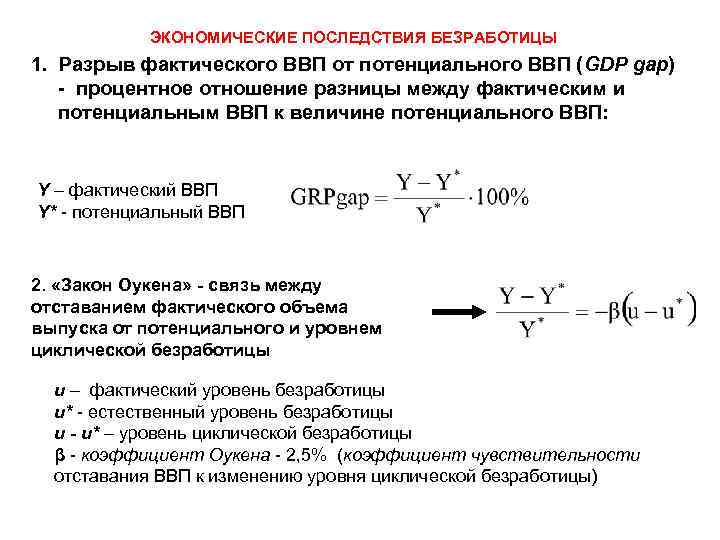   ЭКОНОМИЧЕСКИЕ ПОСЛЕДСТВИЯ БЕЗРАБОТИЦЫ 1.  Разрыв фактического ВВП от потенциального ВВП (GDP