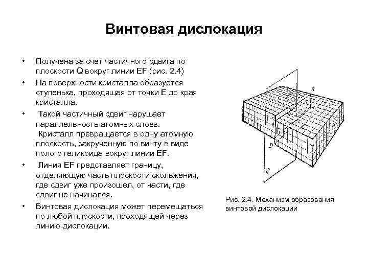 Винтовая дислокация • Получена за счет частичного сдвига Винтовая дислокация • Получена за счет частичного сдвига