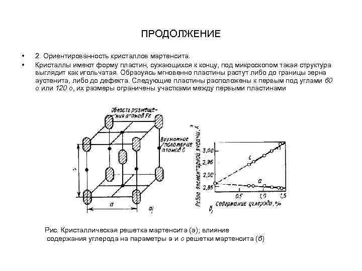 ПРОДОЛЖЕНИЕ • 2. Ориентированность кристаллов ПРОДОЛЖЕНИЕ • 2. Ориентированность кристаллов