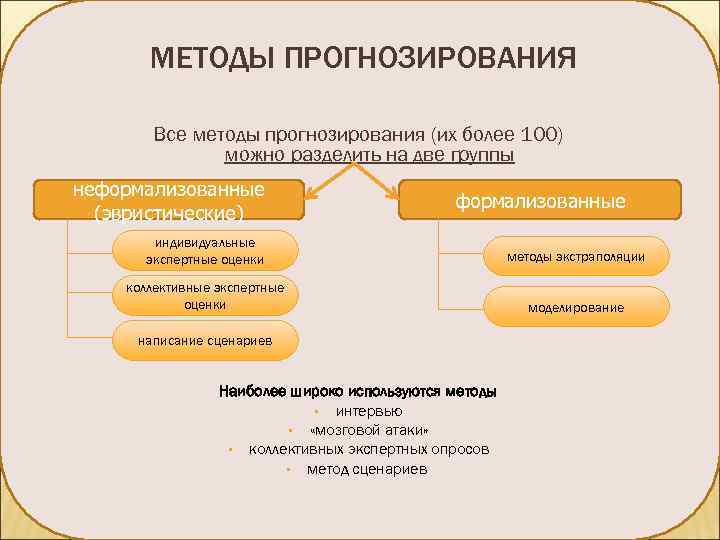 Индексирование картинок происходит с помощью тега