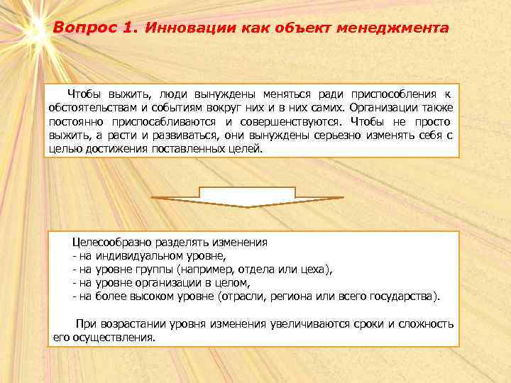 Вопрос 1. Инновации как объект менеджмента  Чтобы выжить,  люди вынуждены меняться ради