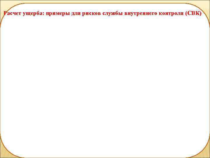 Расчет ущерба: примеры для рисков службы внутреннего контроля (СВК) 