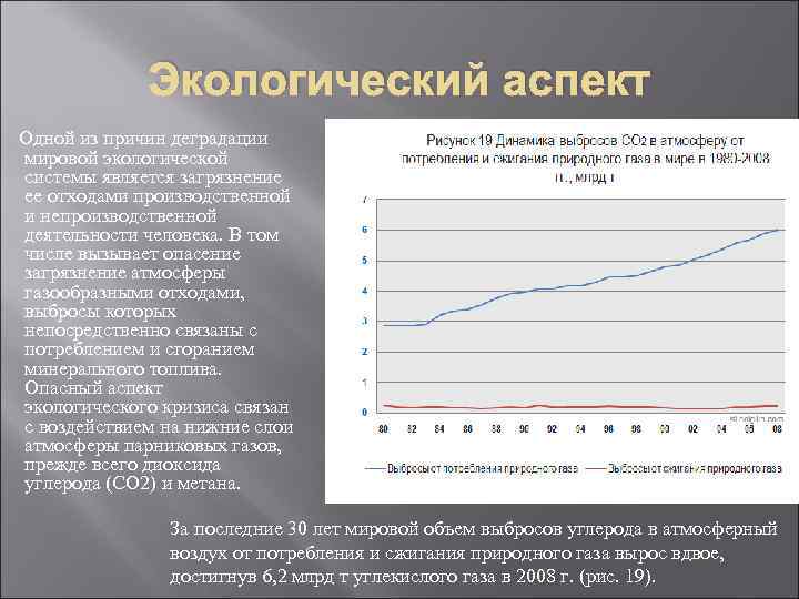 Экологический аспект Одной из причин деградации мировой экологической системы является загрязнение Экологический аспект Одной из причин деградации мировой экологической системы является загрязнение