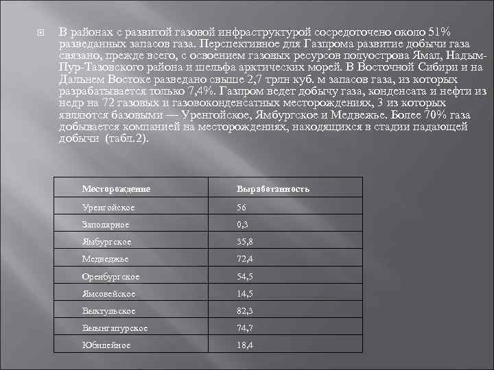 В районах с развитой газовой инфраструктурой сосредоточено около 51% разведанных запасов газа. В районах с развитой газовой инфраструктурой сосредоточено около 51% разведанных запасов газа.