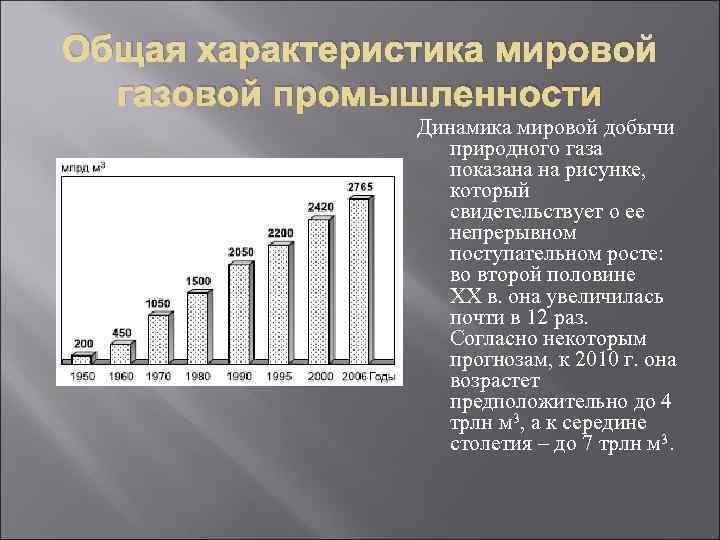 Характеристика мировой. Характеристика мировой газовой промышленности. Развернутая характеристика мировой газовой промышленности. Мировая газовая промышленность. Общая характеристика газовой промышленности.