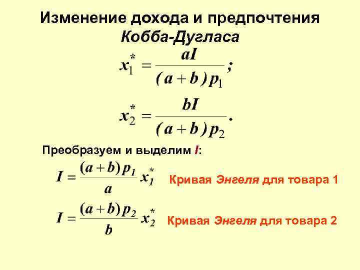 Изменение дохода и предпочтения   Кобба-Дугласа Преобразуем и выделим I:   