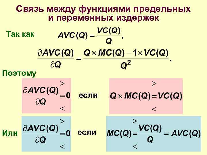  Связь между функциями предельных   и переменных издержек Так как  Поэтому