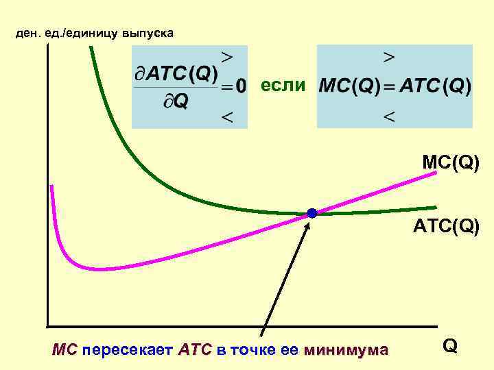 ден. ед. /единицу выпуска      если    