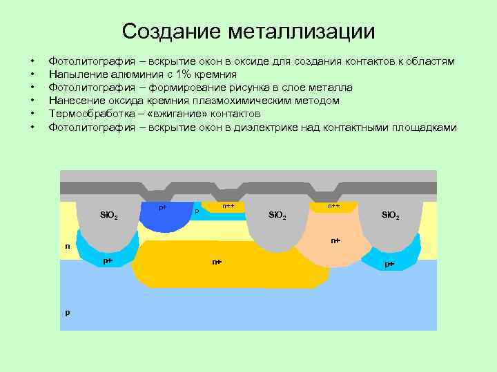     Создание металлизации •  Фотолитография – вскрытие окон в оксиде