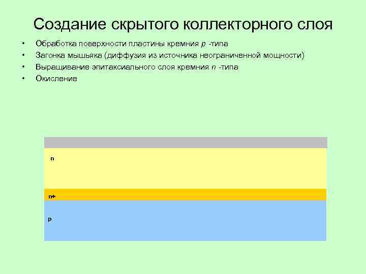   Создание скрытого коллекторного слоя •  Обработка поверхности пластины кремния p -типа