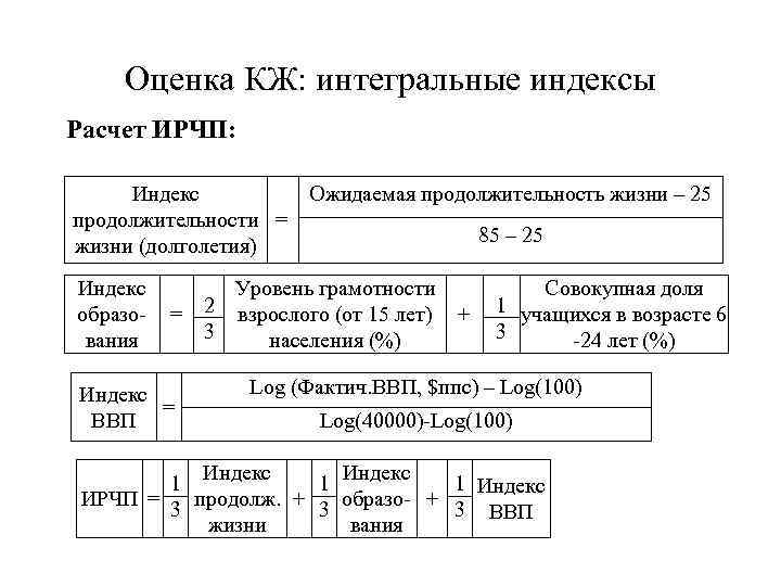 Оценка КЖ: интегральные индексы Расчет ИРЧП:  Индекс   Ожидаемая продолжительность жизни