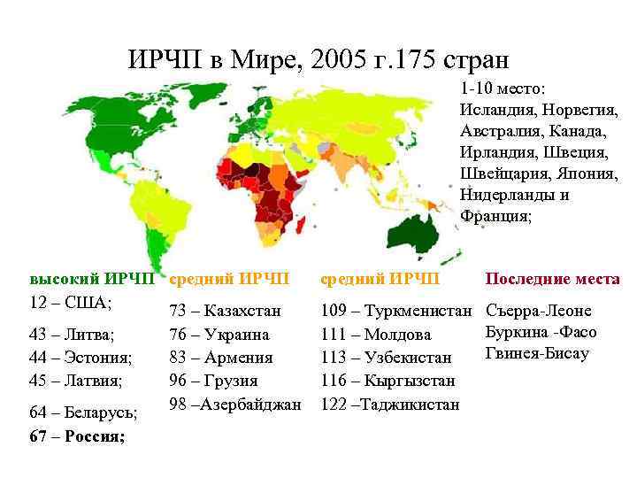 Карта человеческого развития