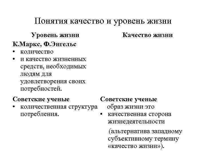   Понятия качество и уровень жизни  Уровень жизни   Качество жизни