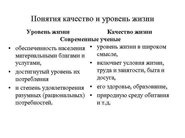   Понятия качество и уровень жизни  Уровень жизни    Качество