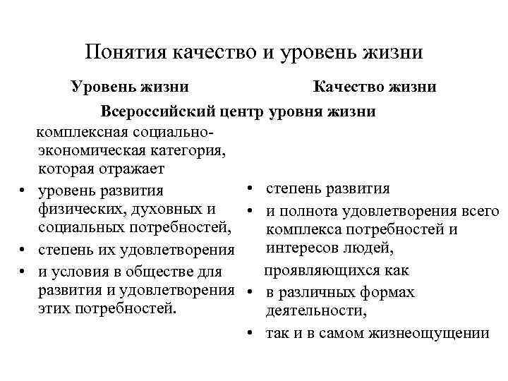   Понятия качество и уровень жизни   Уровень жизни   
