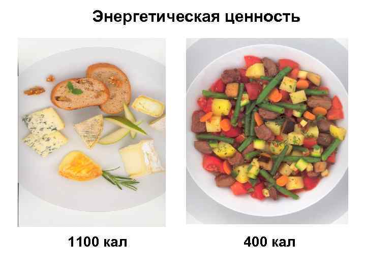   Энергетическая ценность 1100 кал  400 кал 