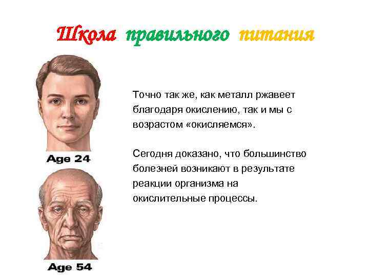 Школа правильного питания   Точно так же, как металл ржавеет  благодаря окислению,
