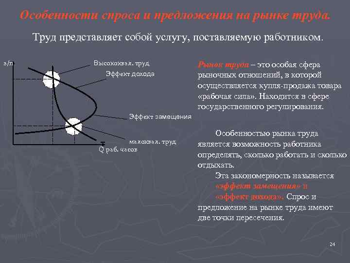  Особенности спроса и предложения на рынке труда.   Труд представляет собой услугу,