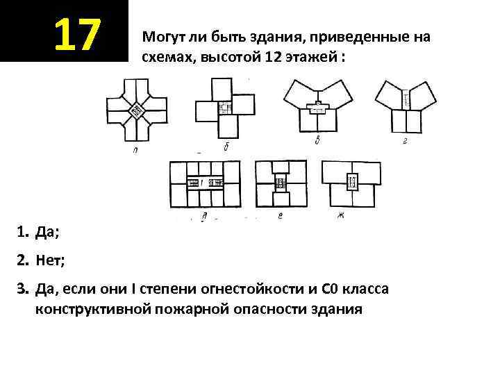  17   Могут ли быть здания, приведенные на   схемах, высотой