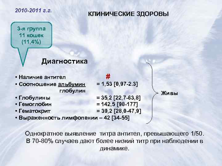 2010 -2011 г. г.     КЛИНИЧЕСКИЕ ЗДОРОВЫ 3 -я группа 11