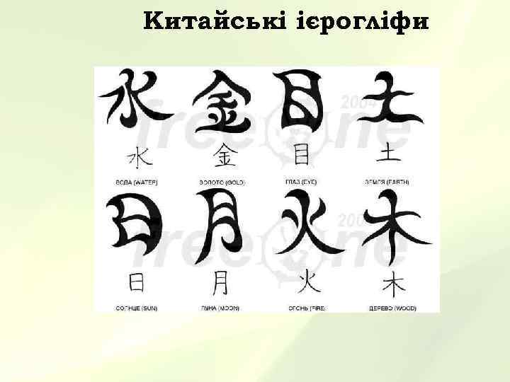 Китайські ієрогліфи 