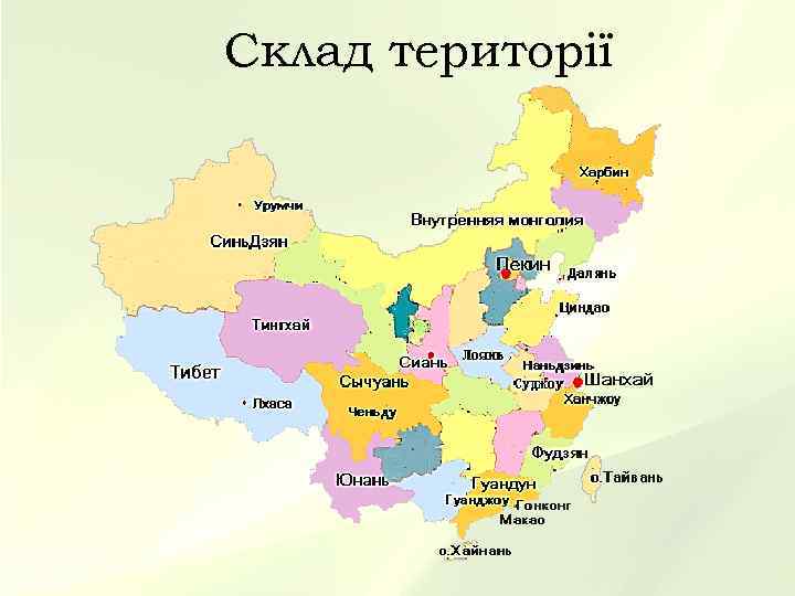 Склад території 