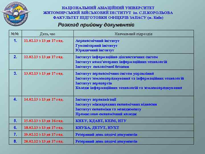      НАЦІОНАЛЬНИЙ АВІАЦІЙНИЙ УНІВЕРСИТЕТ   ЖИТОМИРСЬКИЙ ВІЙСЬКОВИЙ ІНСТИТУТ ім.