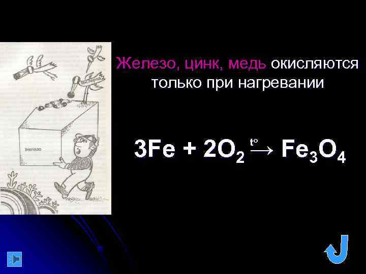 Железо, цинк, медь окисляются  только при нагревании 3 Fe + 2 O 2