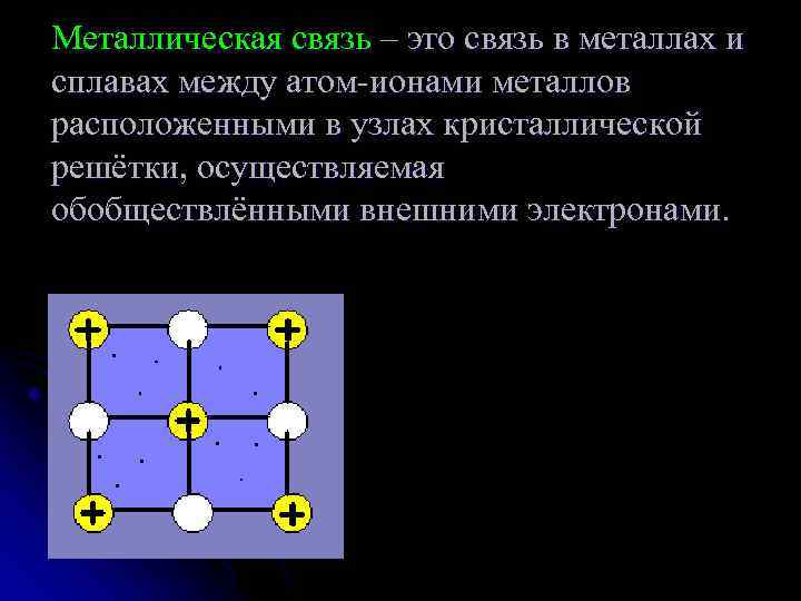 Металлическая связь – это связь в металлах и сплавах между атом-ионами металлов расположенными в