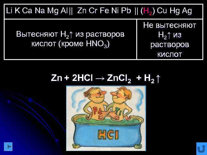 Li K Ca Na Mg Al || Zn Cr Fe Ni Pb || (H