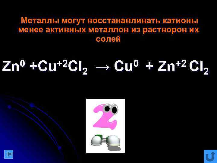 Металлы могут восстанавливать катионы менее активных металлов из растворов их солей Zn 0 +Cu+2