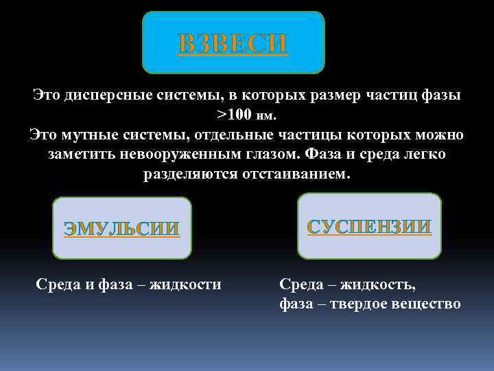 Что такое взвесь. Взвеси это в химии. Взвеси – это дисперсные системы, в которых размер частиц фазы:. Взвесь. Взвеси примеры.