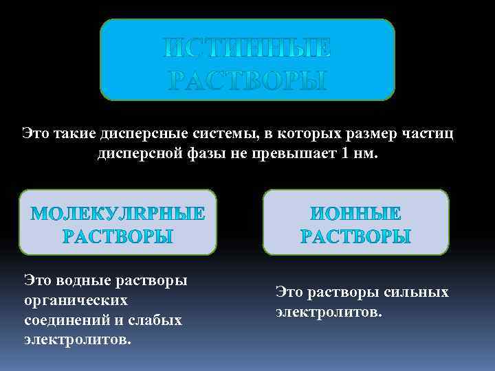 Это такие дисперсные системы, в которых размер частиц   дисперсной фазы не превышает