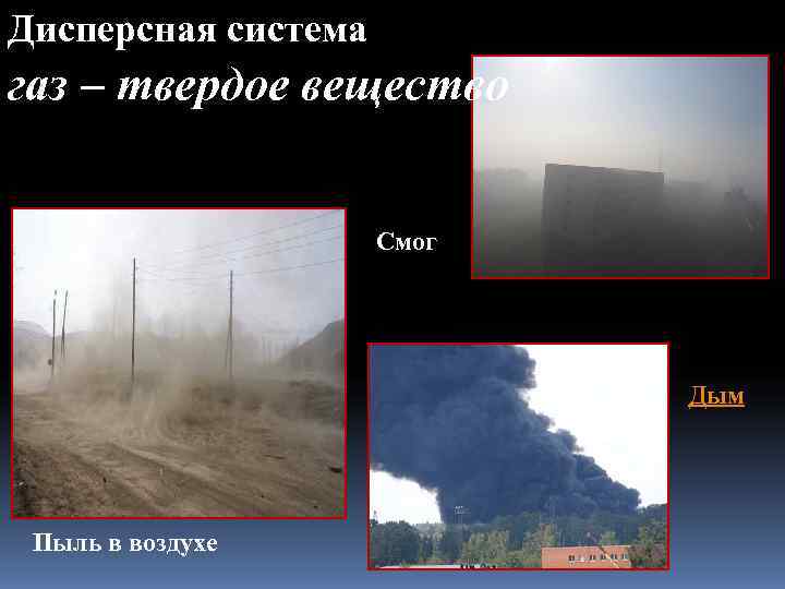 Дисперсная система газ – твердое вещество    Смог    