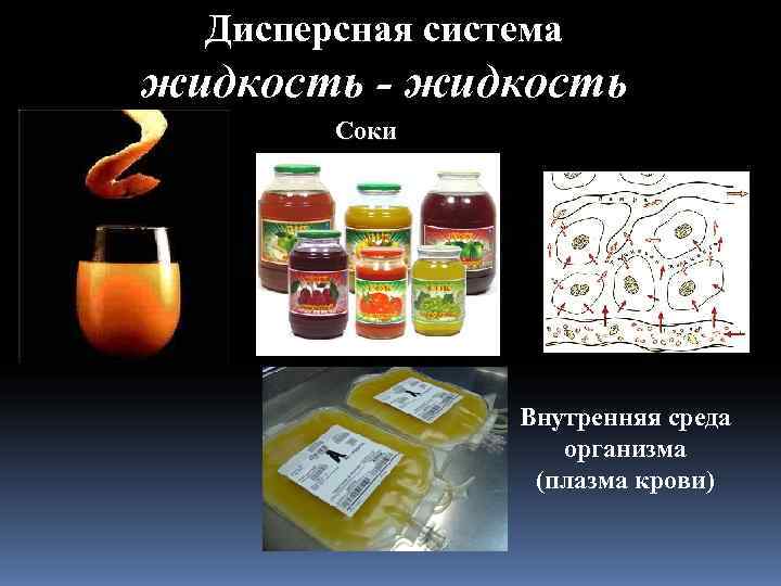  Дисперсная система жидкость - жидкость   Соки     Внутренняя