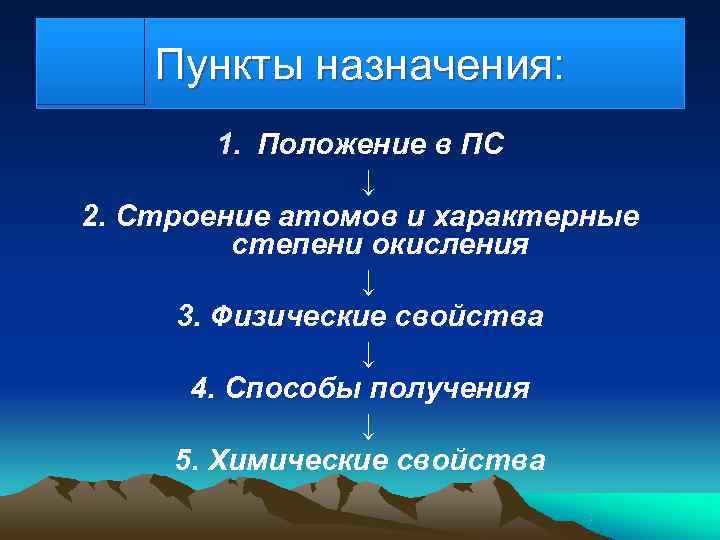   Пункты назначения:  1. Положение в ПС    ↓ 2.