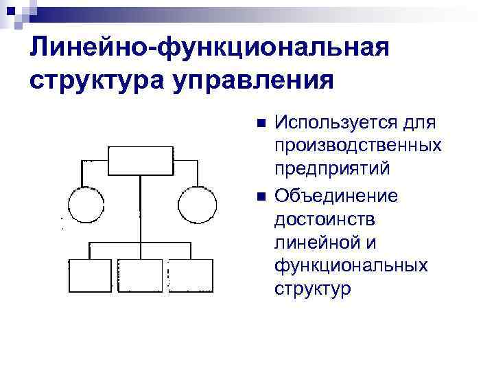 Линейно-функциональная структура управления   n  Используется для   производственных  
