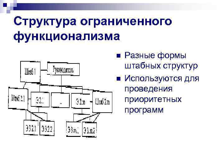 Структура ограниченного функционализма    n  Разные формы    штабных