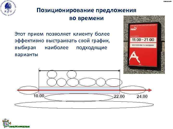       А. Малыгин ©    Позиционирование предложения