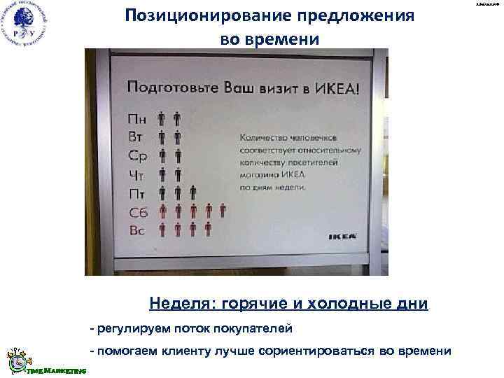      Позиционирование предложения       А.