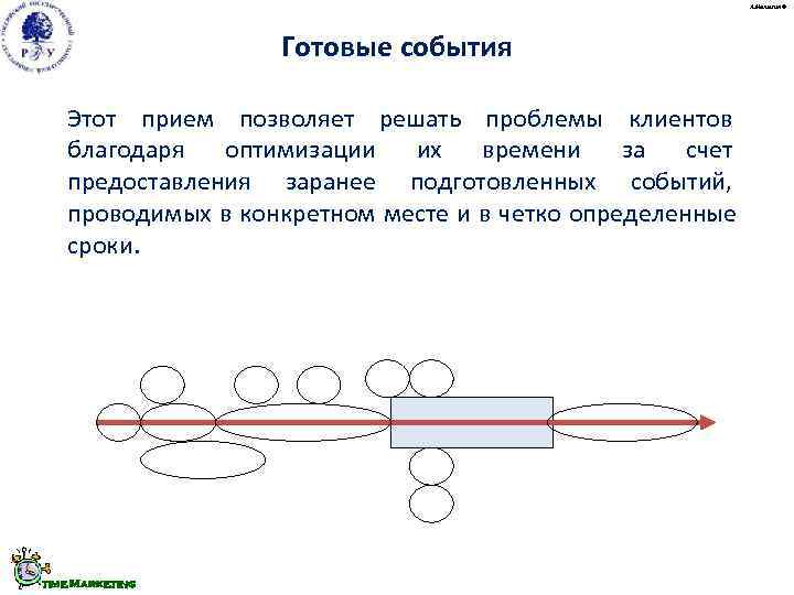      А. Малыгин ©    Готовые события Этот