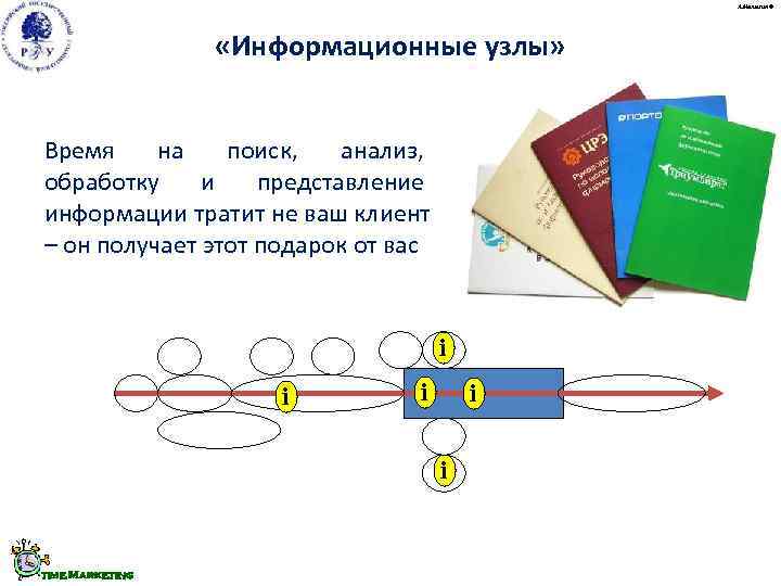     А. Малыгин ©    «Информационные узлы»  Время