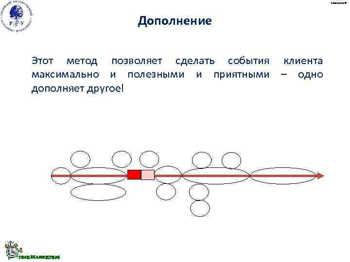      А. Малыгин ©     Дополнение Этот