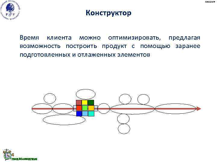      А. Малыгин ©     Конструктор Время