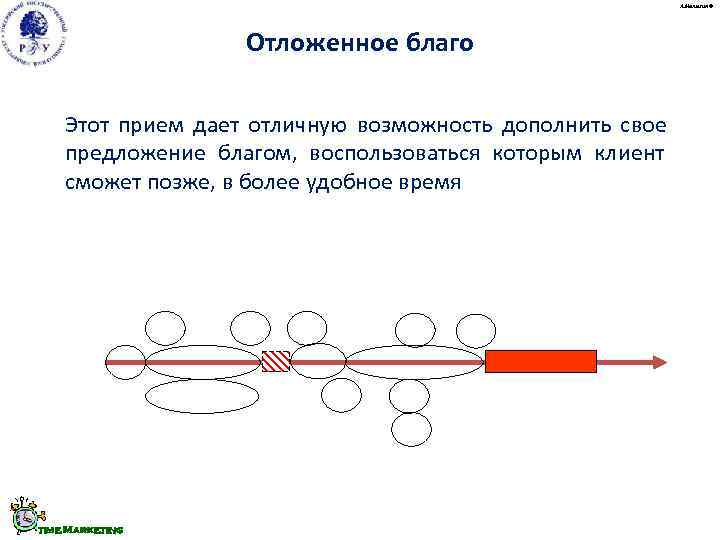      А. Малыгин ©    Отложенное благо