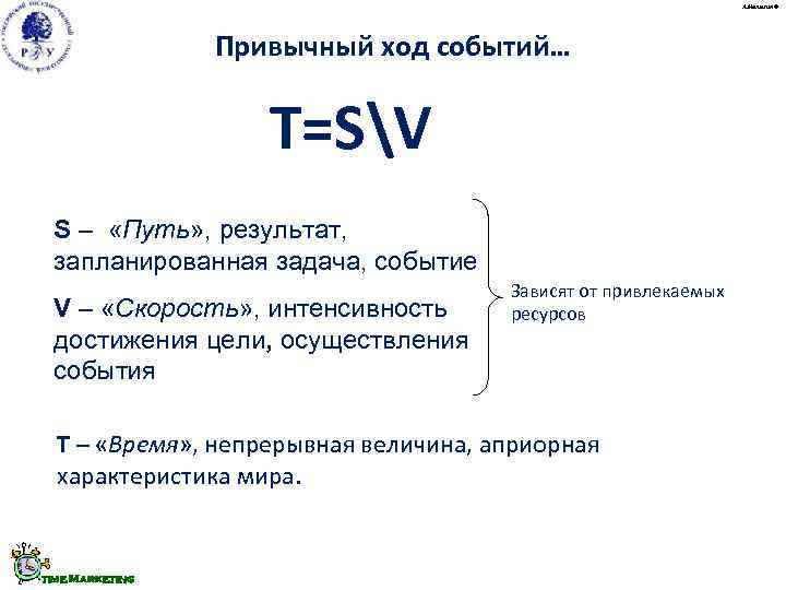       А. Малыгин ©     Привычный