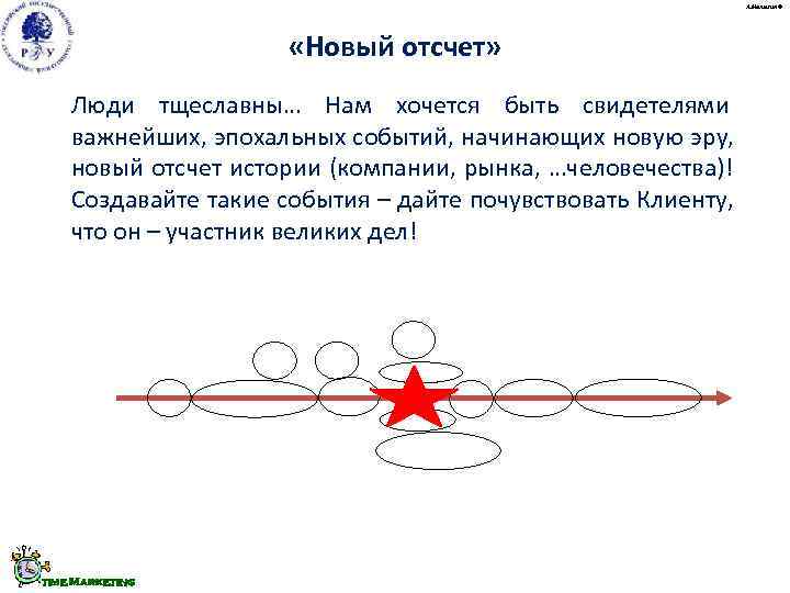       А. Малыгин ©     